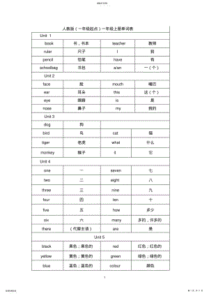 2022年人教版英语一年级起点1-3年级单词表 .pdf