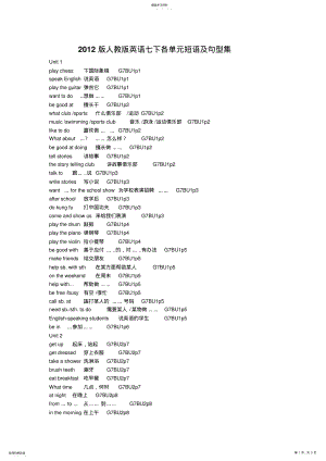 2022年人教版英语七下各单元短语及句型集 .pdf