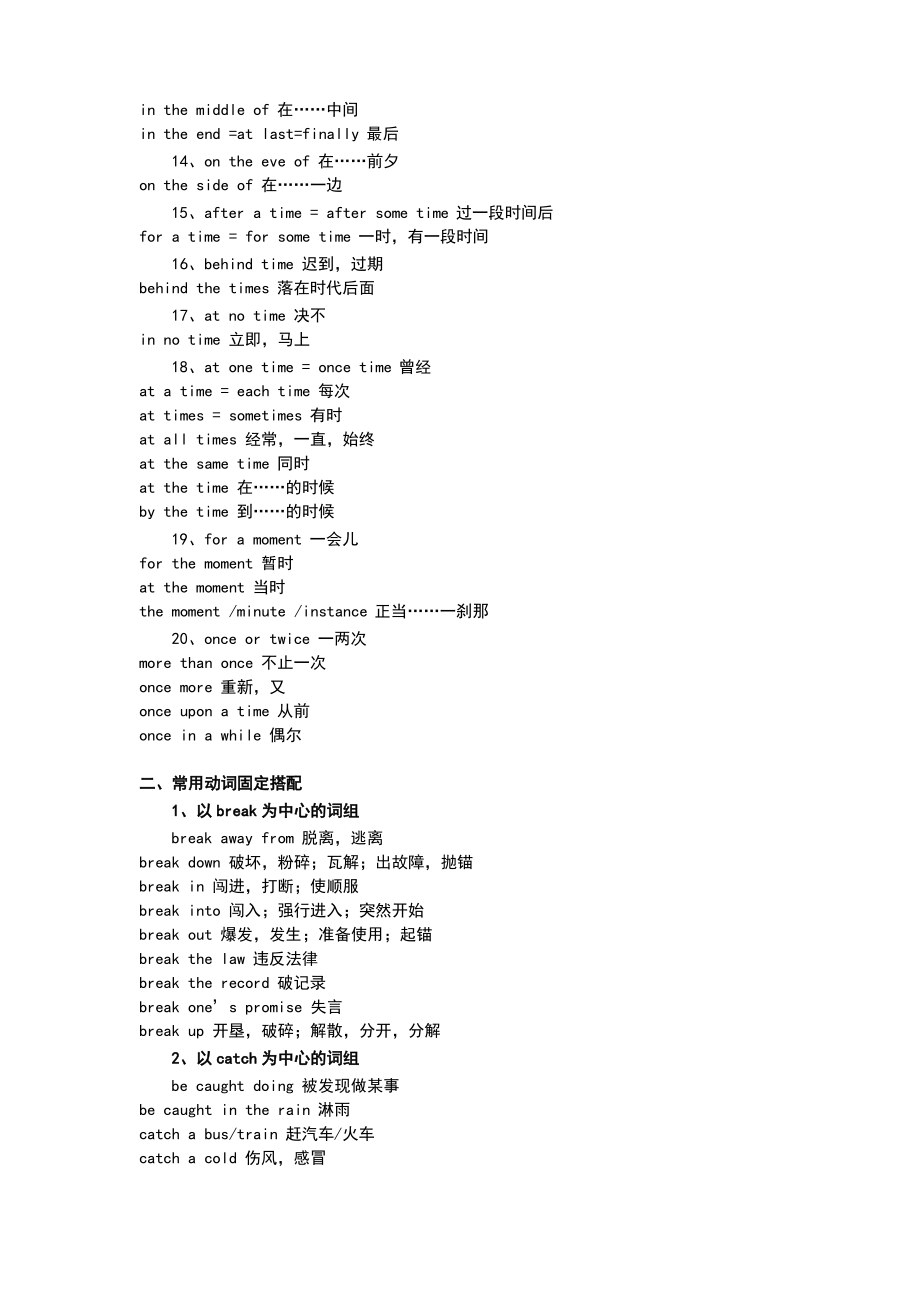 英语中最常用的固定词组搭配汇总.pdf_第2页