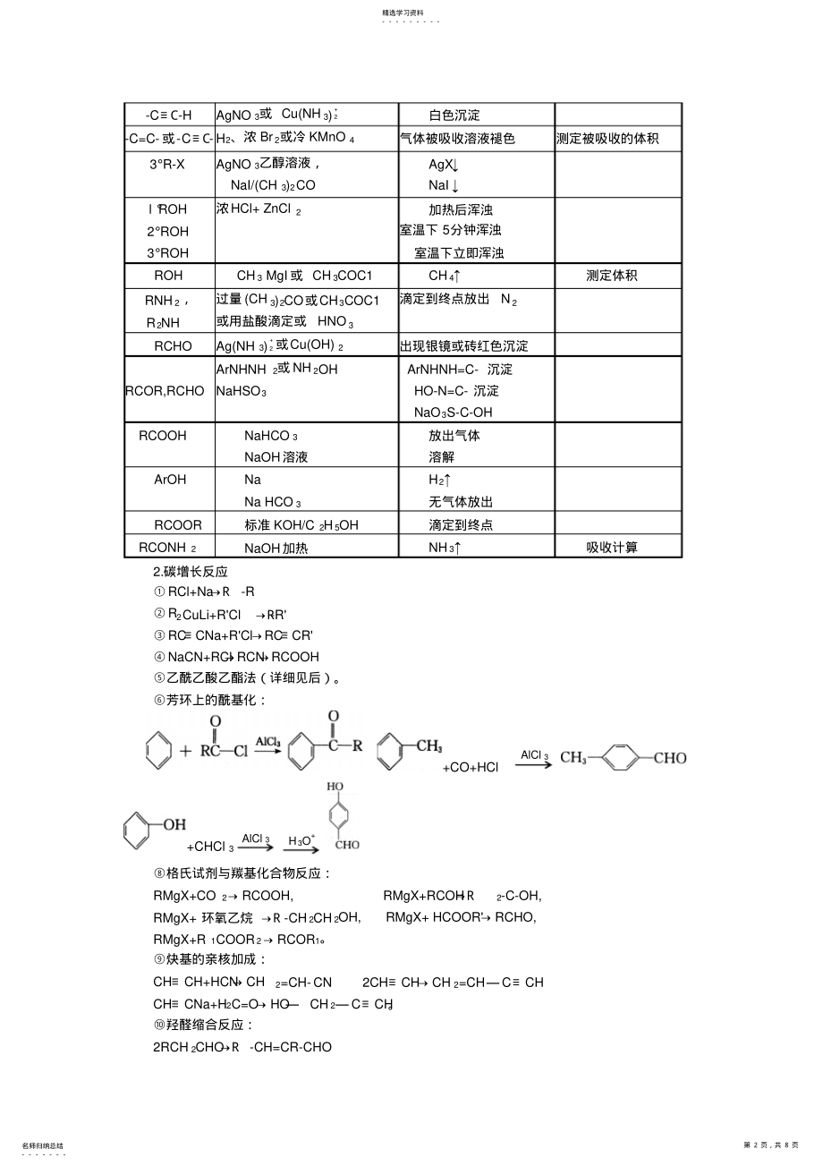 2022年全国竞赛有机化学知识点 2.pdf_第2页