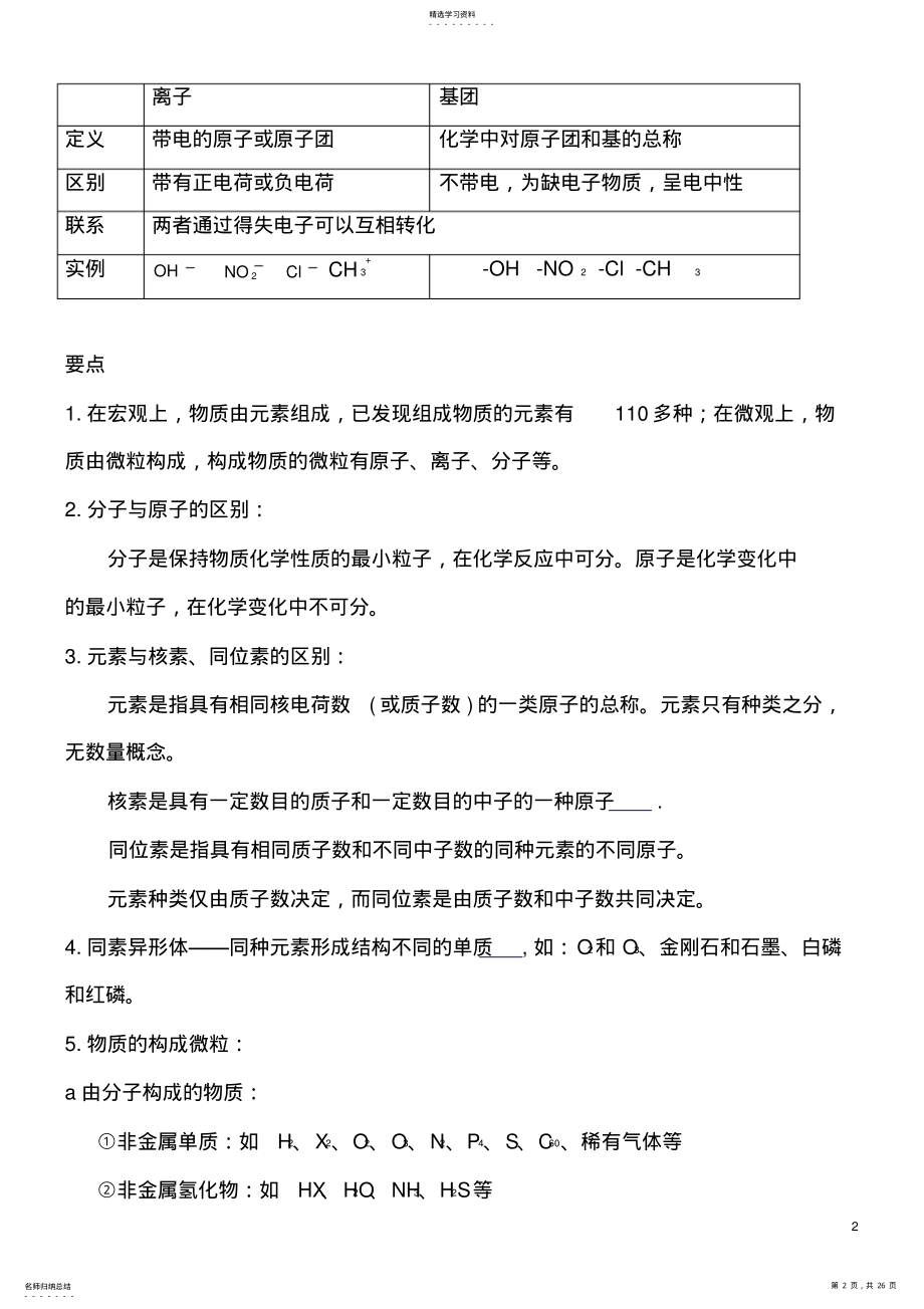 2022年第一章化学知识点总结讲解 .pdf_第2页