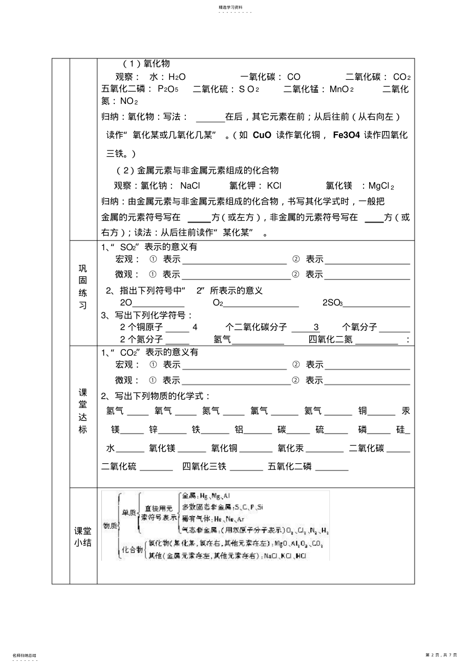 2022年人教版化学式与化合价导学案 .pdf_第2页