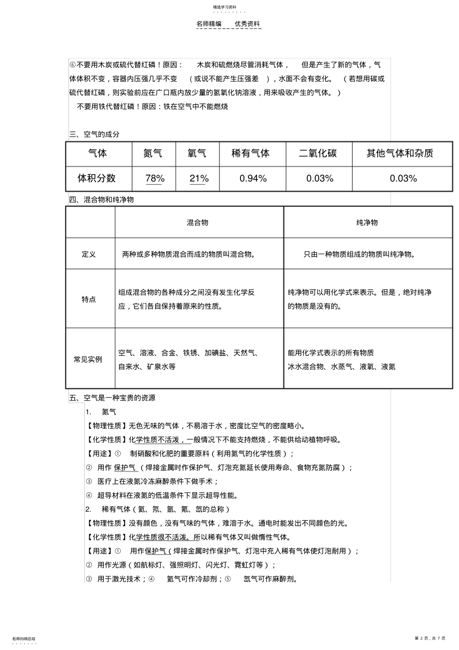 2022年第二单元空气知识点总结 .pdf_第2页