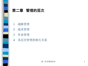 管理学原理第二章ppt课件.ppt