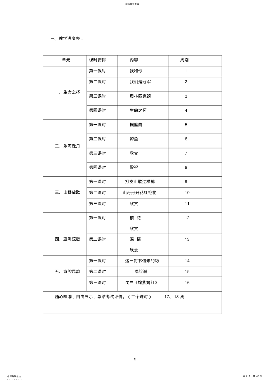 2022年八年级下册音乐教案人音版 .pdf_第2页