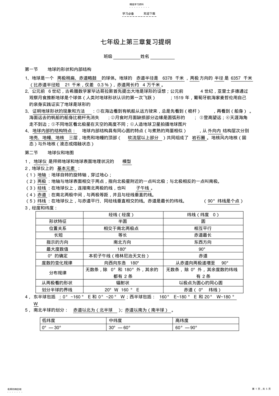 2022年科学七年级上第三章复习提纲 .pdf_第1页