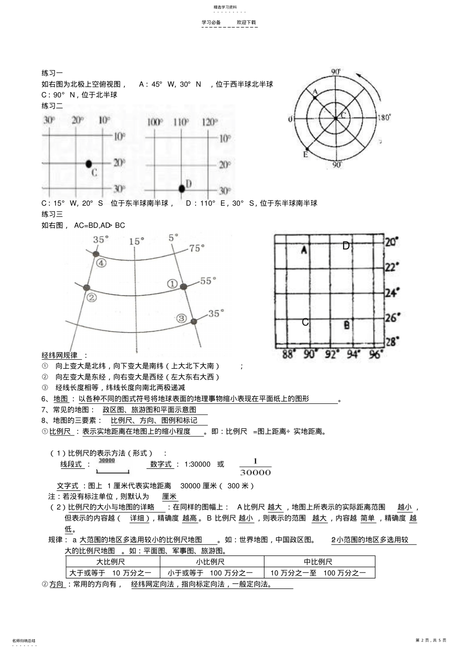 2022年科学七年级上第三章复习提纲 .pdf_第2页