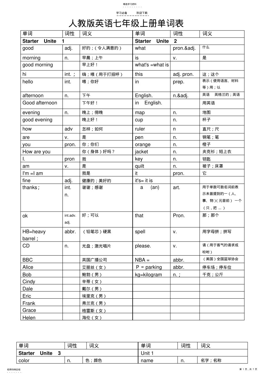 2022年人教版英语七年级上册各单元单词表 .pdf_第1页