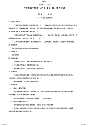 2022年人教版高中物理 .pdf