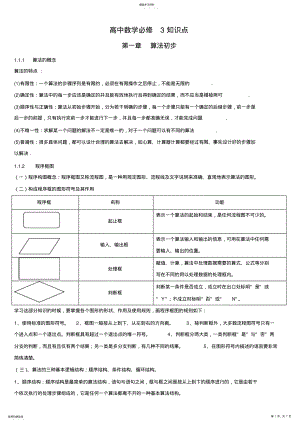 2022年人教版数学必修3知识点总结 .pdf