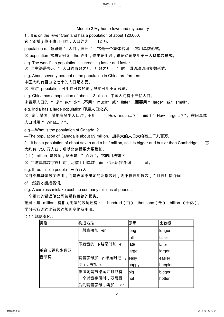 2022年八年级上册英语外研版各模块知识点归纳总结-文档148 .pdf_第2页