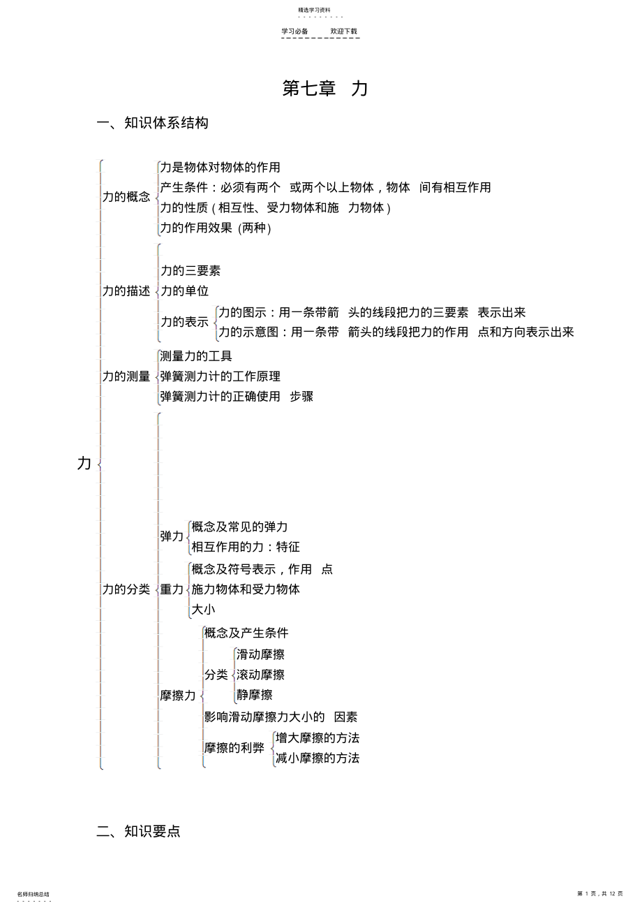 2022年八年级物理下学期期末知识点复习精要 .pdf_第1页