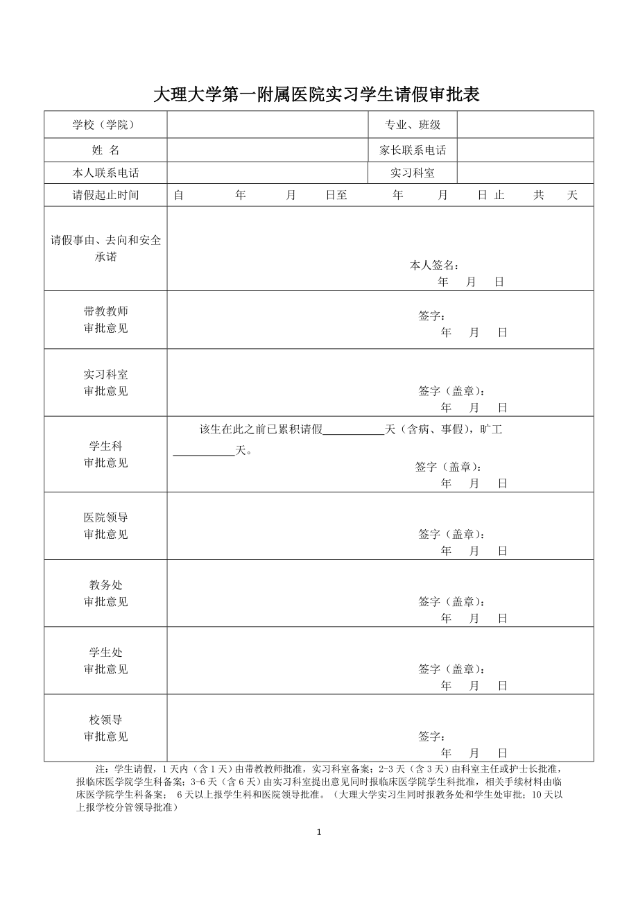 大理大学第一附属医院实习学生请假审批表.doc_第1页