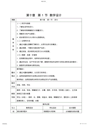 2022年八年级物理《浮力》教学设计 .pdf