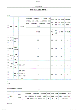 2022年全国高速公路收费实用标准 .pdf