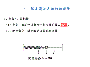 简谐运动的描述ppt课件.ppt