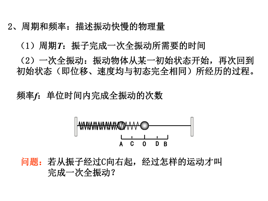 简谐运动的描述ppt课件.ppt_第2页