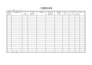 商业计划书和可行性报告广告费用分析表1.DOC