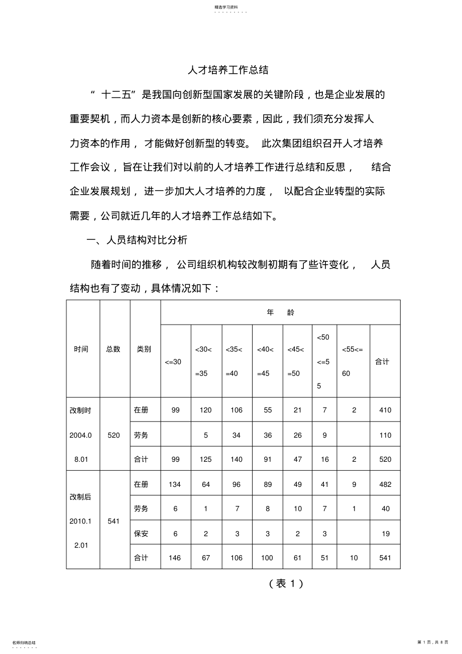 2022年公司十二五规划人才培养工作总结 .pdf_第1页