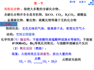 高一化学鲁科版必修二第三章复习ppt课件.ppt