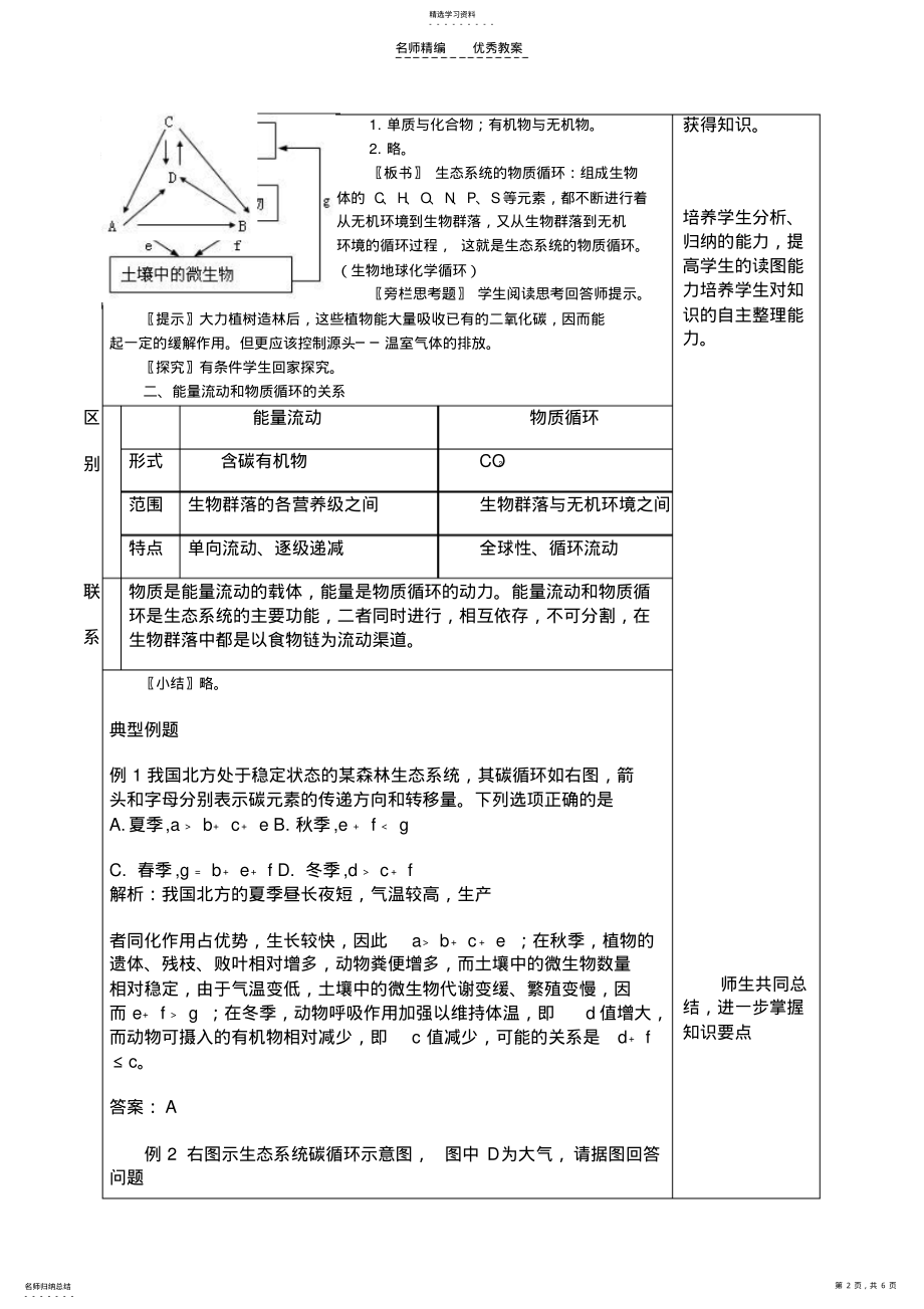 2022年第五章第三节生态系统的物质循环个人备课教案模板 .pdf_第2页