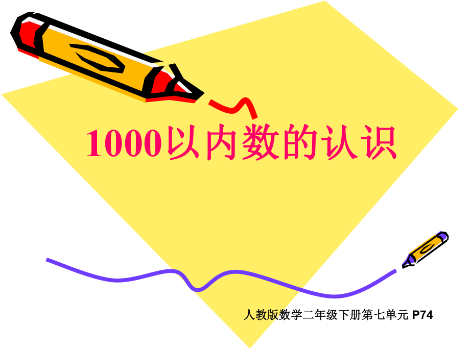 1000以内数的认识ppt课件.ppt_第1页