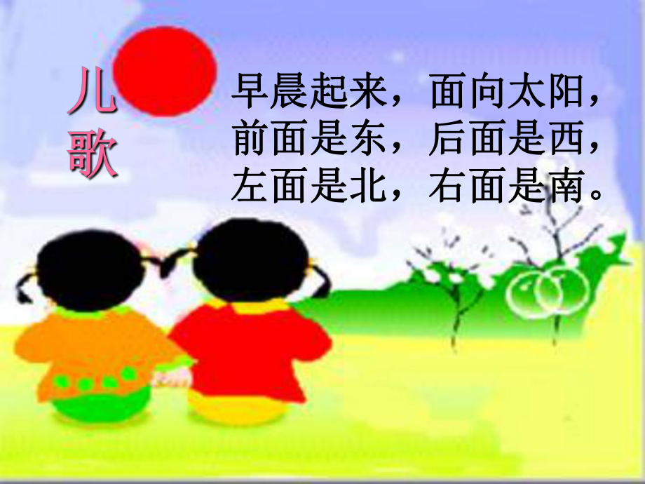 《认识东南西北》东南西北PPT课件.ppt_第2页