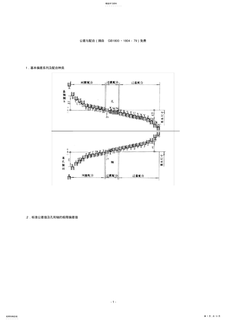 2022年公差与配合标准表 .pdf_第1页