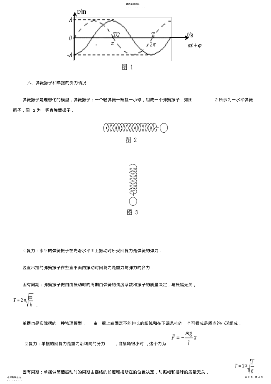 2022年简谐振动和机械波知识总结 .pdf_第2页