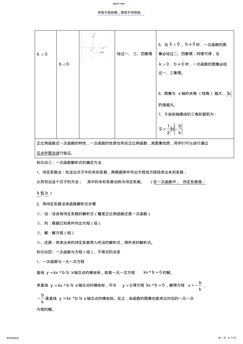 2022年八年级上一次函数专题复习 .pdf_第2页