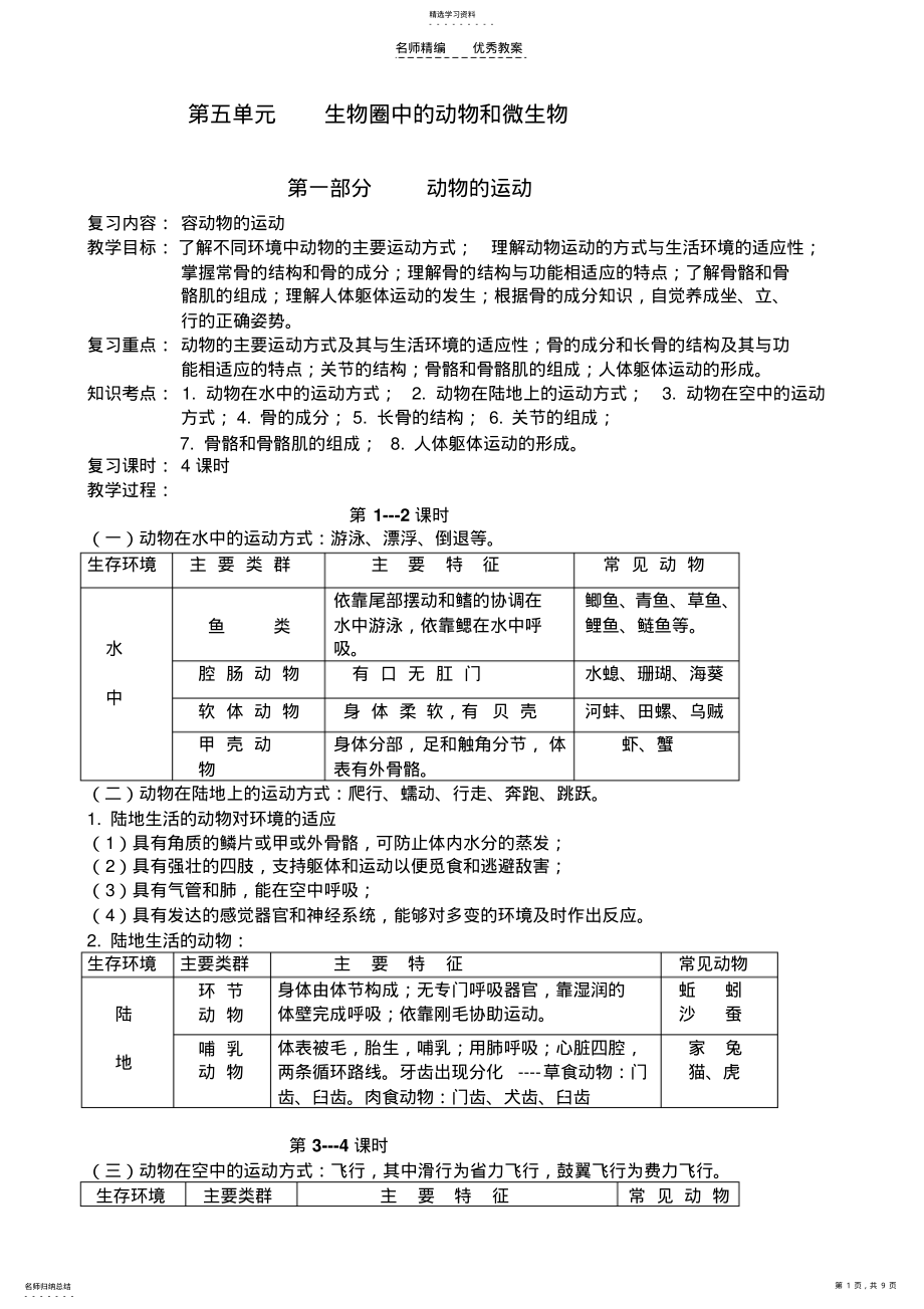 2022年八年级生物上册复习教案 .pdf_第1页