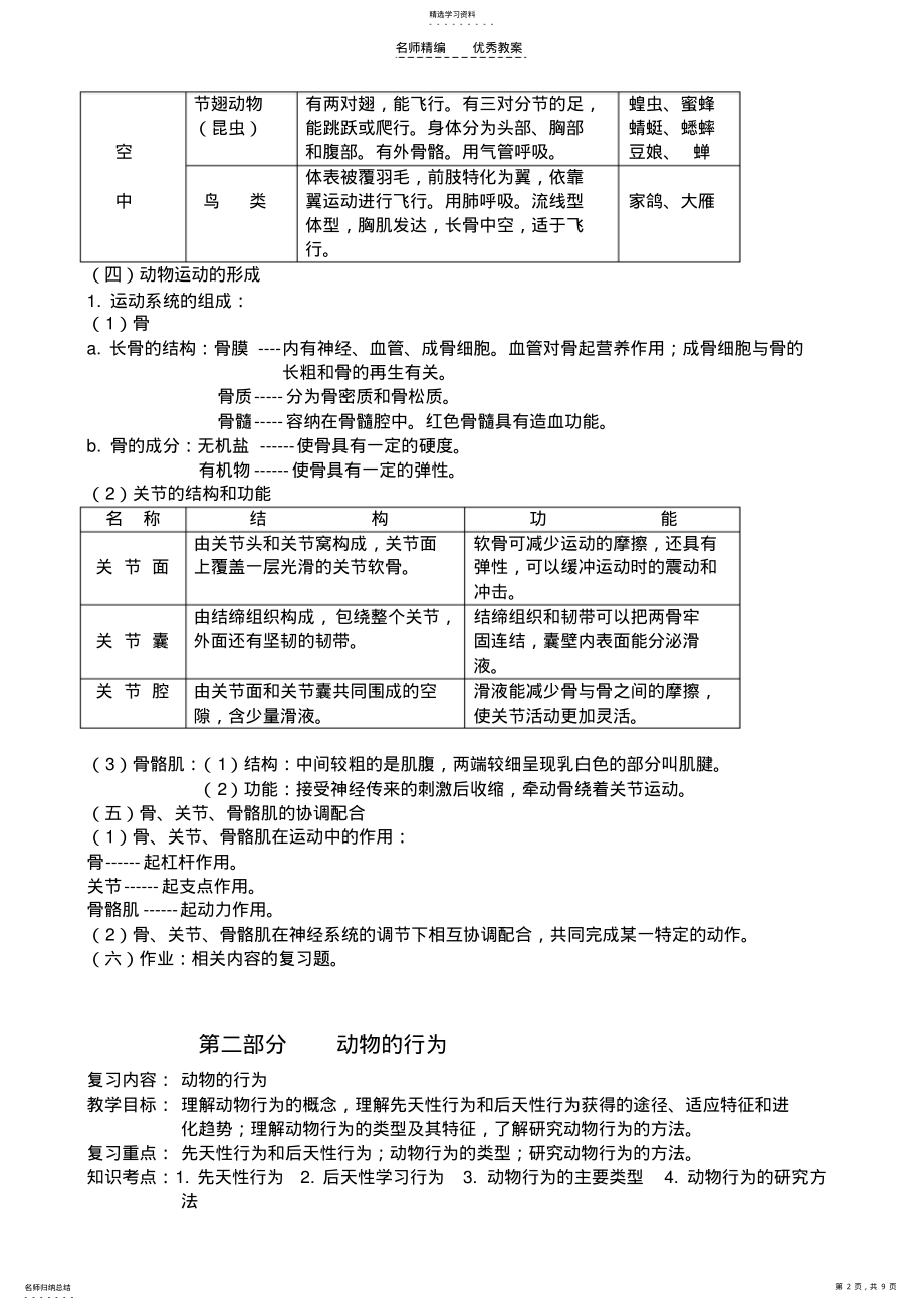 2022年八年级生物上册复习教案 .pdf_第2页