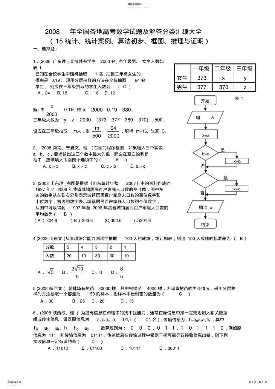 2022年全国各地高考数学试题及解答分类汇编大全 .pdf_第1页