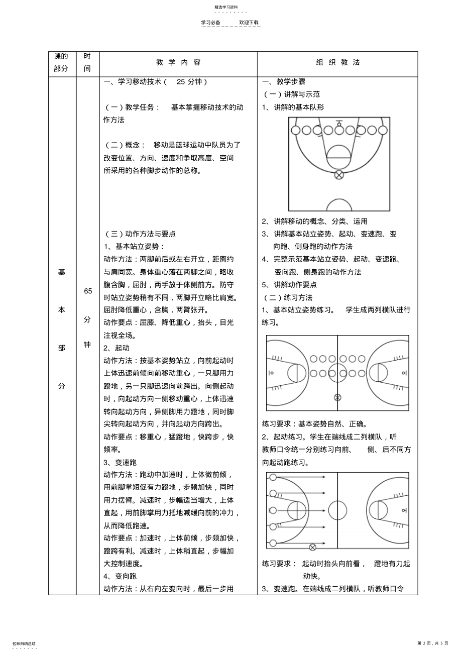 2022年篮球基本技术教案 .pdf_第2页