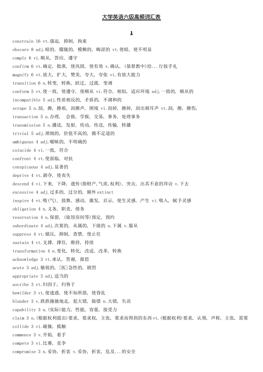 大学英语六级高频词汇表·很实用.pdf_第1页