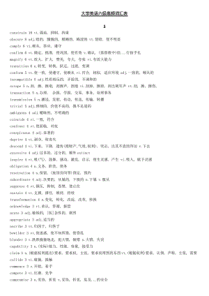 大学英语六级高频词汇表·很实用.pdf