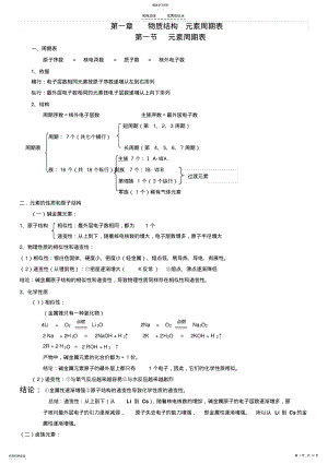 2022年人教版化学必修二全册知识点总结 .pdf