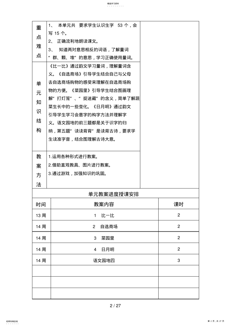 2022年第四单元齐陵中心小学备课模板 .pdf_第2页