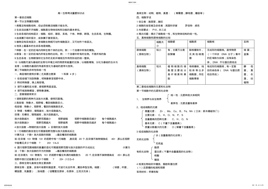 2022年人教版高一生物必修一考点改 2.pdf_第1页