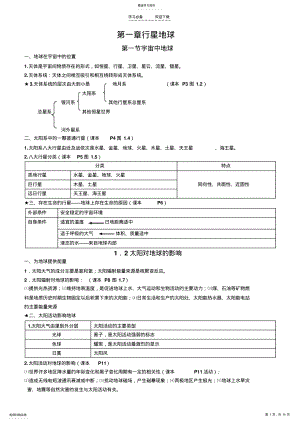 2022年人教版高一地理必修一知识点总结 2.pdf