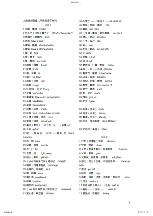 2022年人教版新目标八年级英语下册单词 .pdf