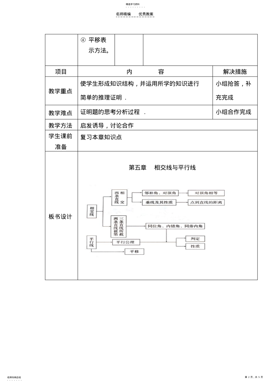 2022年第五章相交线与平行线复习教学设计 .pdf_第2页