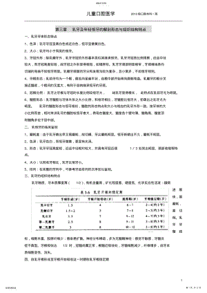 2022年儿童口腔医学重点总结 2.pdf