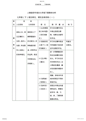 2022年人教版初中语文七年级下册教材分析 .pdf