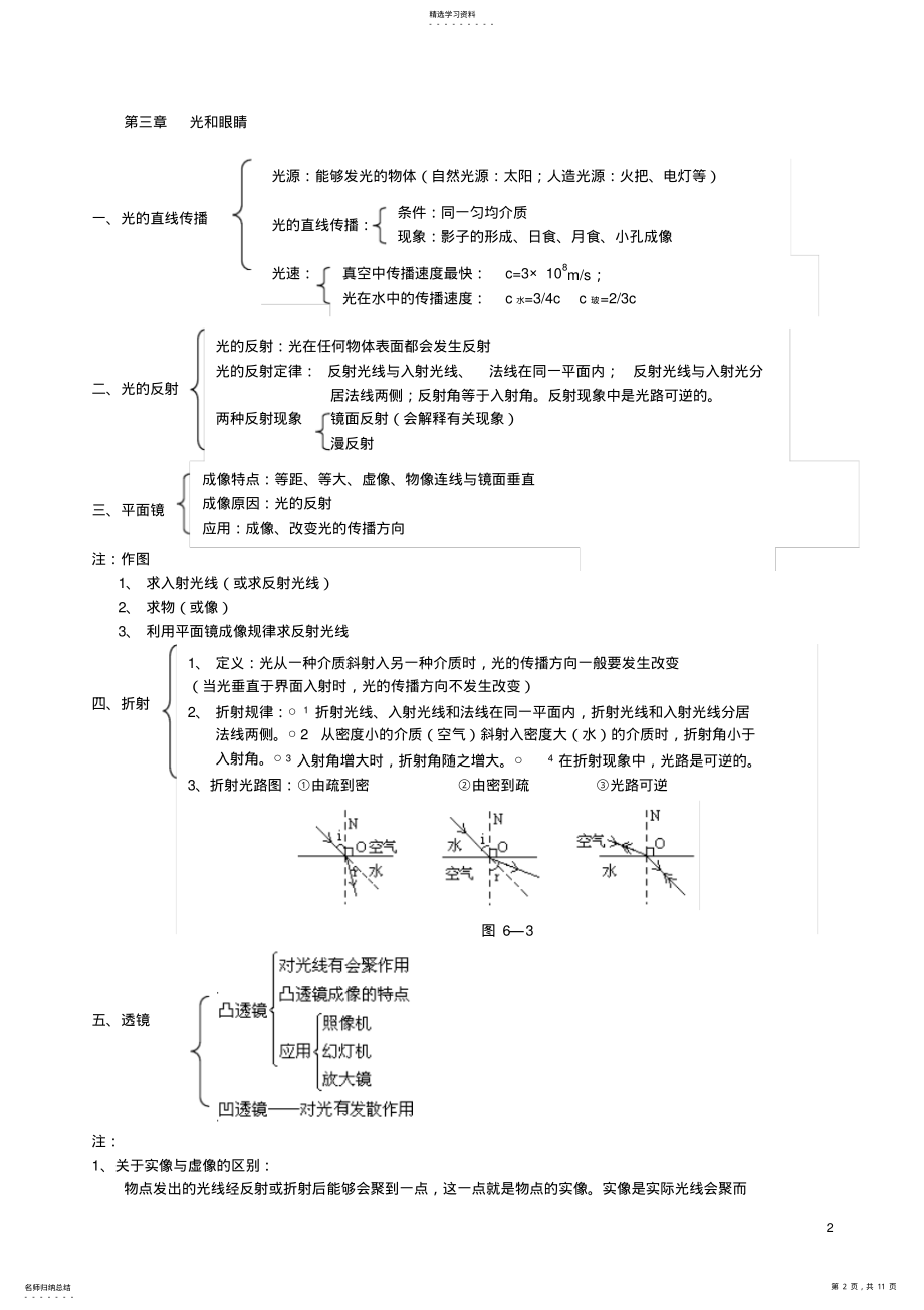 2022年八年级物理上学期知识点复习总结沪科版 2.pdf_第2页