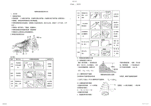 2022年等高线地形图的知识点 .pdf