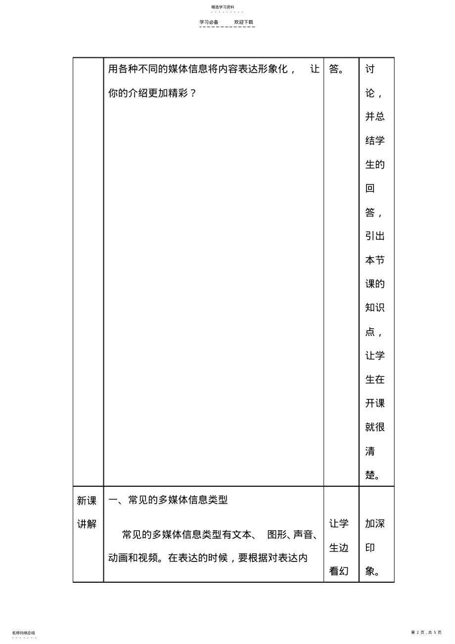 2022年第三章多媒体信息的类型及特征教学设计 .pdf_第2页