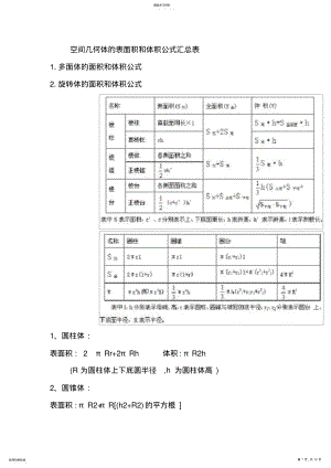 2022年空间几何体的表面积和体积公式汇总表 .pdf