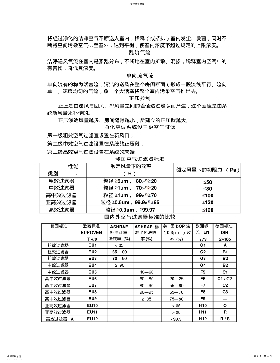 2022年空气调节技术基础知识 .pdf_第2页