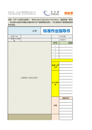 商业计划书和可行性报告22标准作业指导书（SOP）模板.xlsx